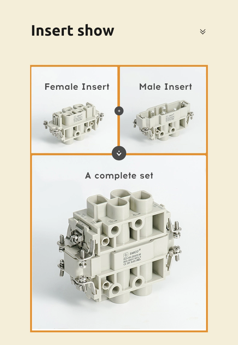 Smico Heavy Duty Connectors HK-004/0-F Female Insert 830/400V 80/16A IP65 Waterproof Industrial Screw Terminal Plug